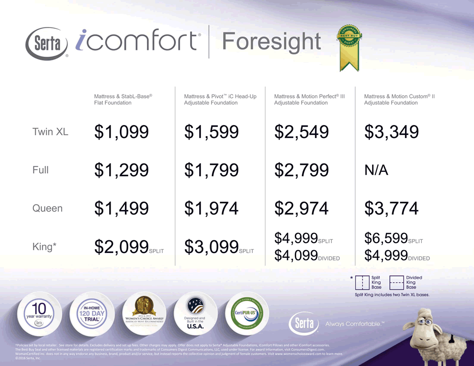 Save on icomfort foresight mattress set.